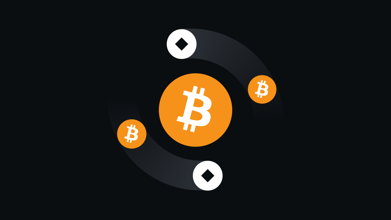 智能挖矿，轻松盈利